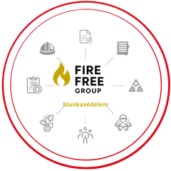 Fire Free - a tűzvédelmi partner