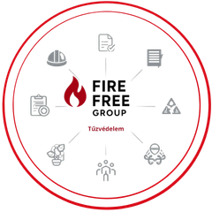 Fire Free - a tűzvédelmi partner
