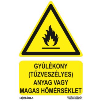   Gyúlékony, tűzveszélyes anyag vagy magas hőmérséklet jelölő tábla, piktogram + felirat, ISO 7010