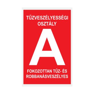   Tűzveszélyességi osztály "A" tábla, felirat, ISO 7010