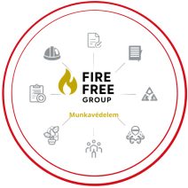 Munkavédelmi szolgáltatás