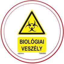 Figyelmeztető táblák